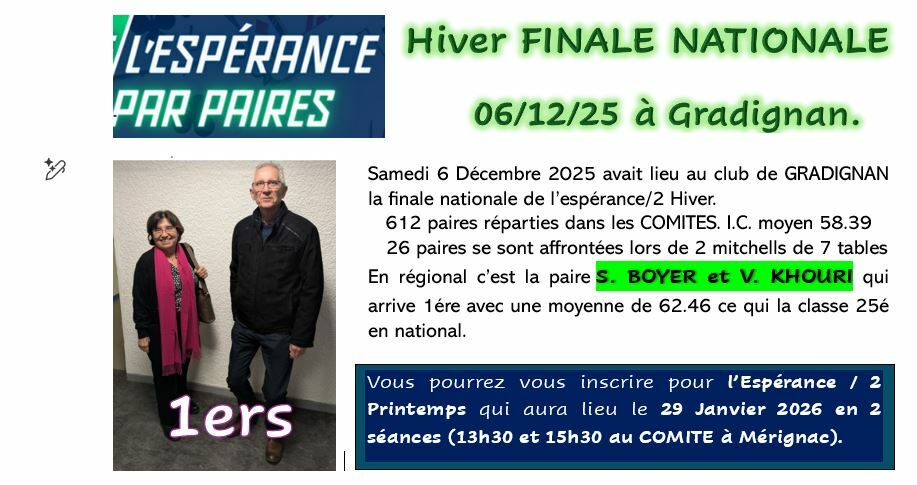 6 décembre 2025: finale nationale de l'ESPERANCE/2 hiver à Gradignan