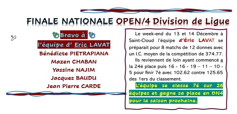 FINALE NATIONALE OPEN/4 DIVISION DE LIGUE
