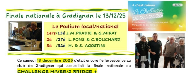 Finale Nationale du Challenge/2 hiver le 13/12/2025 au club de Gradignan