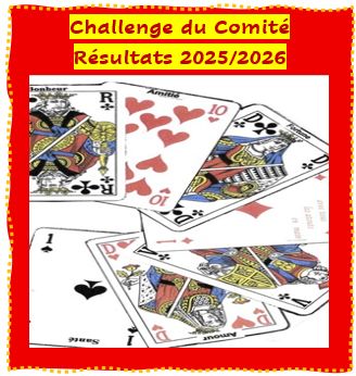 Résultats définitifs du CHALLENGE DU COMITE 2025/2026