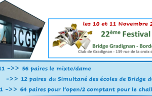 Retour sur le 22éme Festival de GRADIGNAN les 10 &amp; 11 Novembre 2025