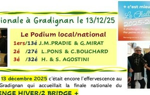 Finale Nationale du Challenge/2 hiver le 13/12/2025 au club de Gradignan