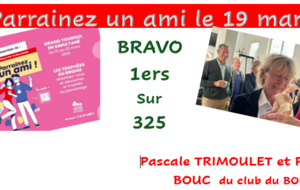 Tournoi de Parrainage du 19 Mars 2026