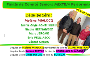 Finale de Comité du Sénior MIXTE/4 Performance les 6 &amp; 7MAI 2026