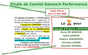 Finale de COMITE Dames/4 Perf.