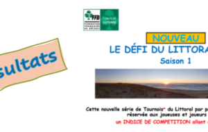 Résultats du 1er DEFI du LITTORAL 2025/2026