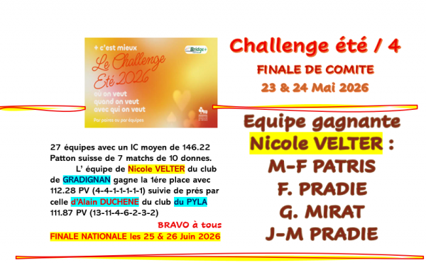Finale de Comité CHALLENGE ETE/4 les 23 & 24 Mai 2026