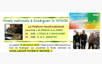 Finale Nationale du Challenge/2 hiver le 13/12/2025 au club de Gradignan