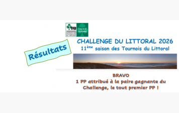 Résultats du challenge du littoral 2026