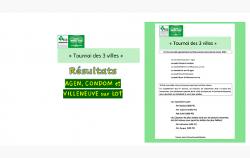 Résultats du "Tournoi des 3 villes" de Gascogne