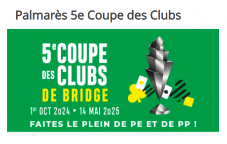 Finale Nationale de la 5é Coupe des Clubs. Une 2é PLACE en 4é SERIE pour ? lire la suite