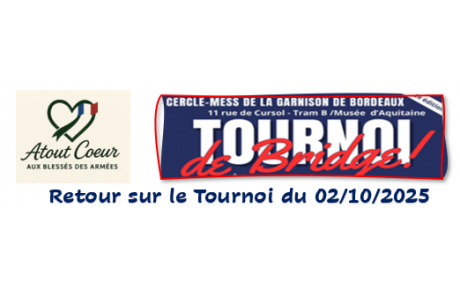 Retour sur le Tournoi Caritatif du 02/10/2025