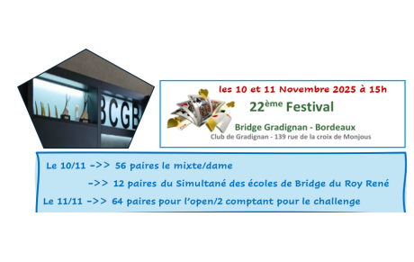 Retour sur le 22éme Festival de GRADIGNAN les 10 &amp; 11 Novembre 2025