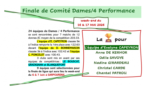 Finale de COMITE Dames/4 Perf.