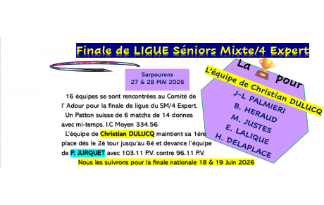 Finale de Ligue SM/4 Expert les 27 &amp; 28 Mai 2026