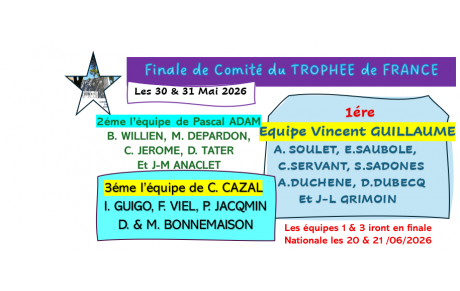 Finale de Comité du TROPHEE de FRANCE les 30 &amp;31 Mai 2026