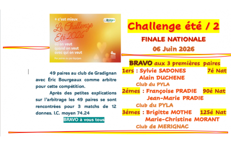 Finale nationale Challenge ETE 6 juin 2026