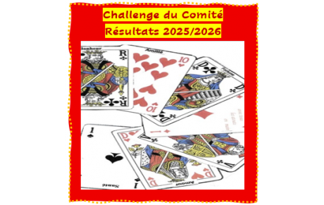 Résultats définitifs du CHALLENGE DU COMITE 2025/2026