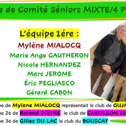 Finale de Comité du Sénior MIXTE/4 Performance les 6 & 7MAI 2026